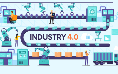 La industria 4.0 como el futuro de las organizaciones