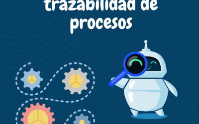 ¿CÓMO A TRAVÉS DEL SOFTWARE SE DA LA TRAZABILIDAD DE PROCESOS?